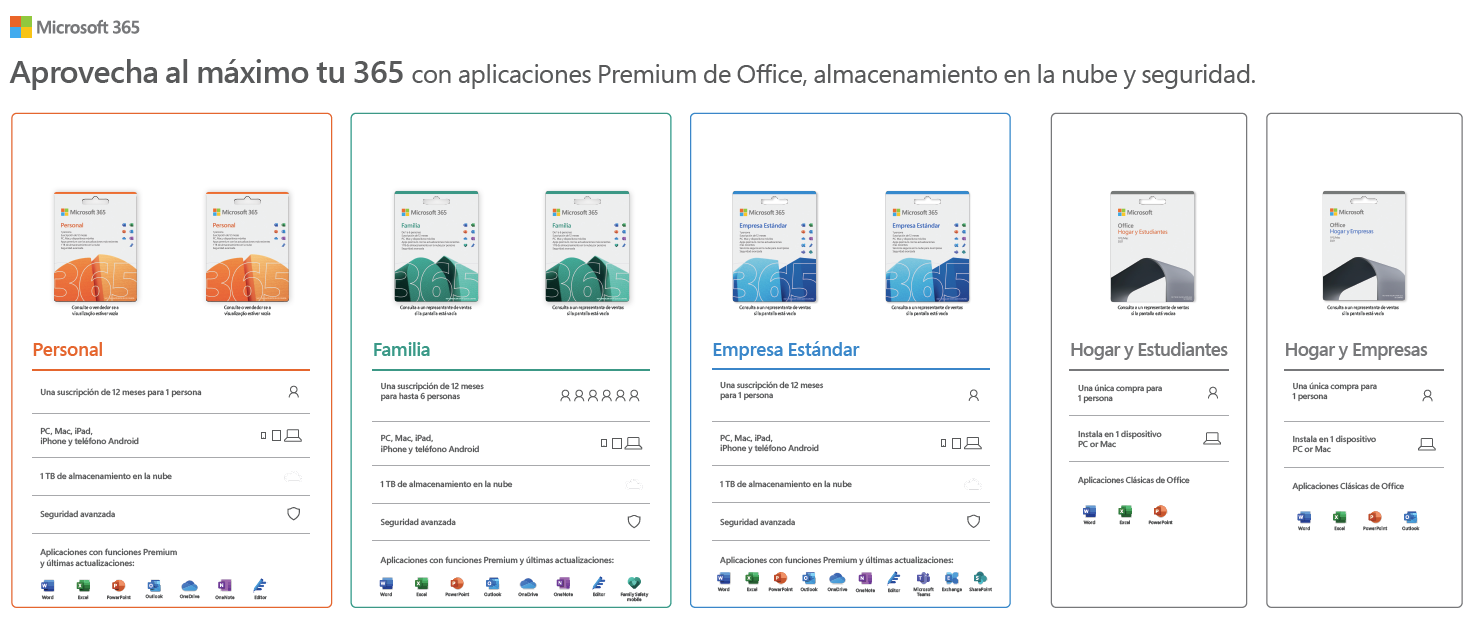Comparación Office Microsoft 365